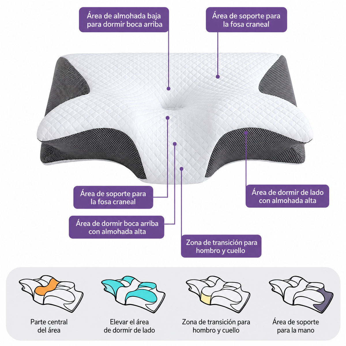 Diseño de almohada cervical viscoelástica para dormir cómodamente