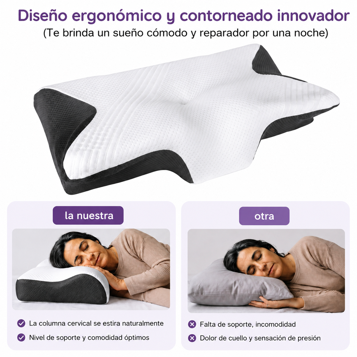 Almohada ergonómica cervical con diferentes alturas de apoyo